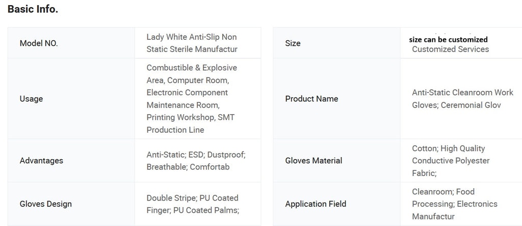 Lady White Anti-Slip Sterile Safety Gloves – Non-Static B2B Manufacturing Supply