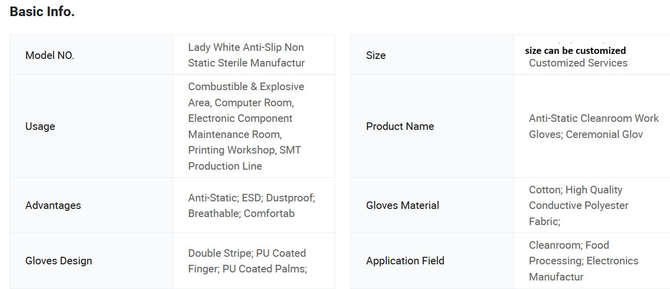 Lady White Anti-Slip Sterile Safety Gloves – Non-Static B2B Manufacturing Supply