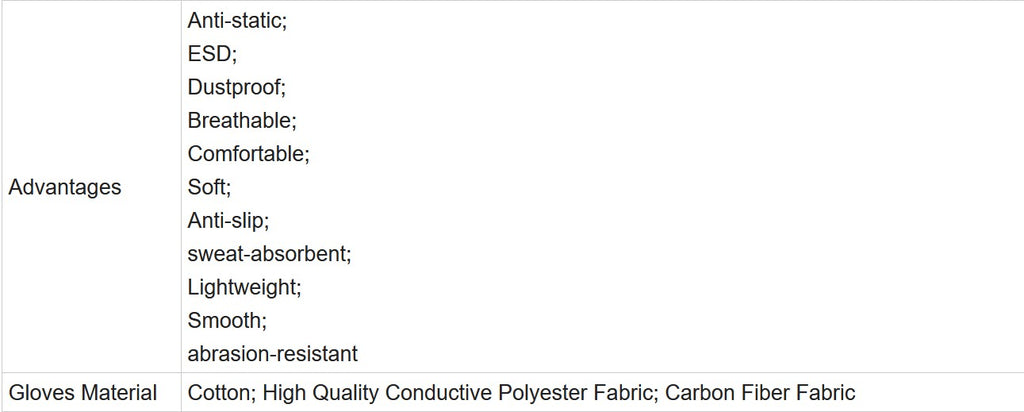 Lady White Anti-Slip Sterile Safety Gloves – Non-Static B2B Manufacturing Supply
