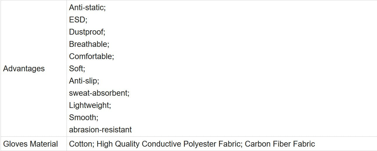 Lady White Anti-Slip Sterile Safety Gloves – Non-Static B2B Manufacturing Supply