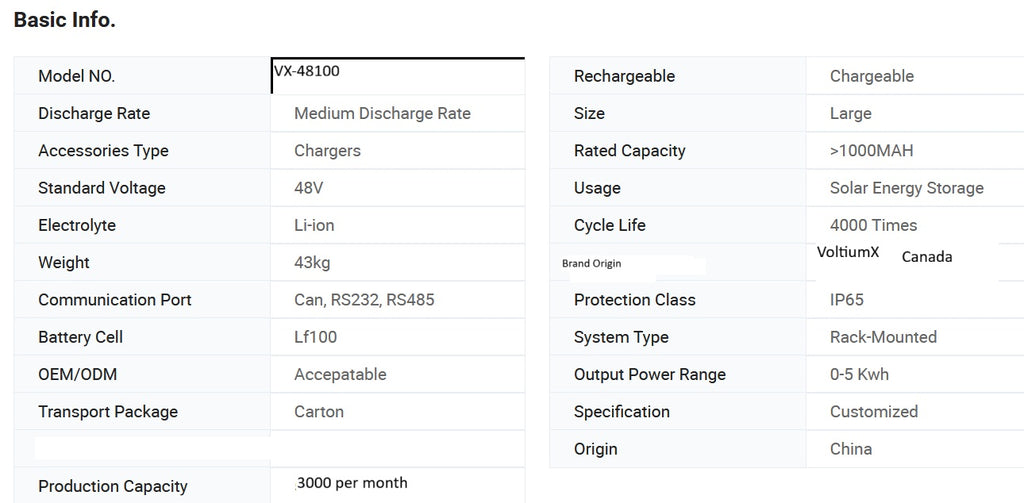 VoltiumX 48V 51.2V 100Ah Rack Mount LiFePO₄ Battery Pack 5kW ESS | Solar Storage for Homes & Businesses