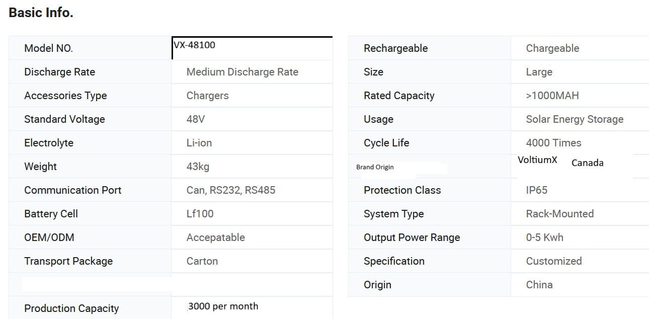 VoltiumX 48V 51.2V 100Ah Rack Mount LiFePO₄ Battery Pack 5kW ESS | Solar Storage for Homes & Businesses