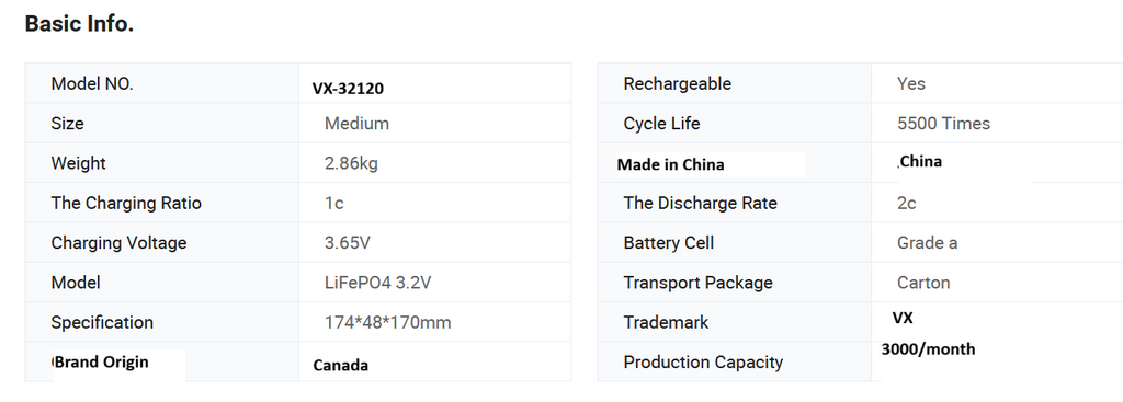 VoltiumX 3.2V 120Ah LiFePO₄ Prismatic Cell | Rechargeable Lithium Battery for Solar Energy Storage Systems