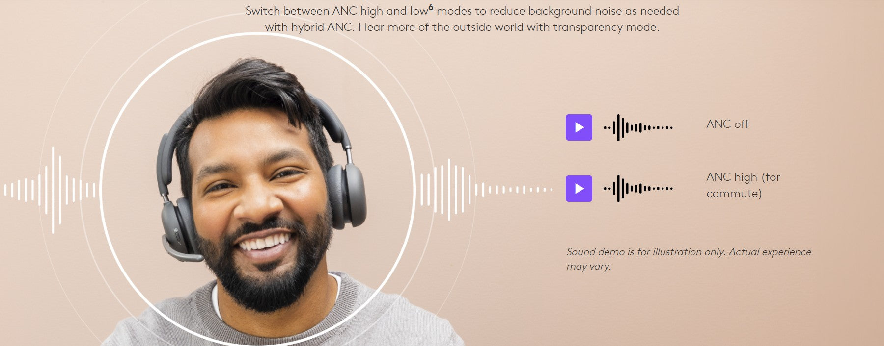 Zone Wireless 2 ES for Business -AI-powered headset for two-way noise-free calls