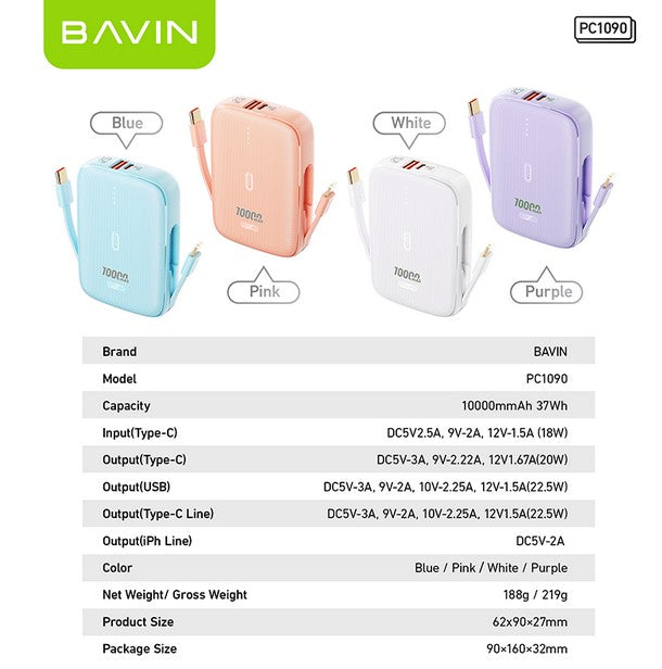 Bavin cellphone accessories - clearance - wholesale