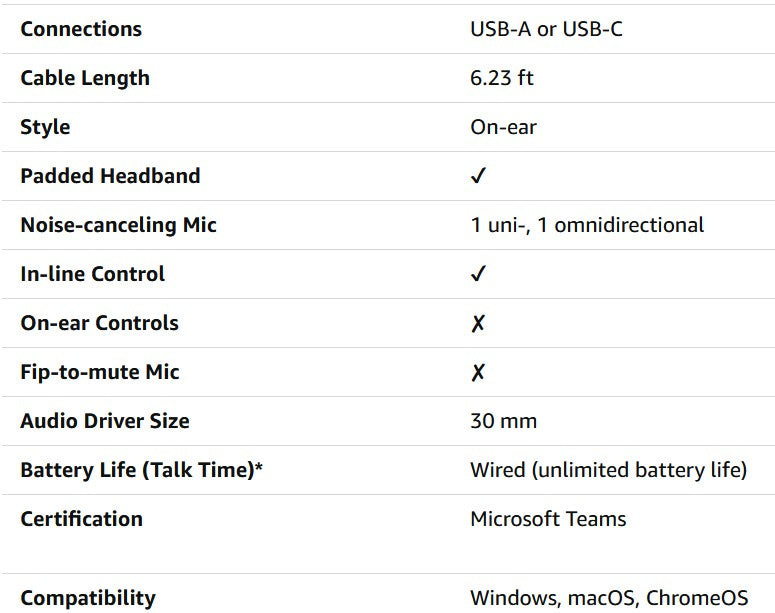 Logitech H570e USB Headset with Microphone for PC and Mac, USB-C Wired Headset with Stereo Sound, Noise-Canceling Mics and Inline Controls, Certified for Microsoft Teams, Black