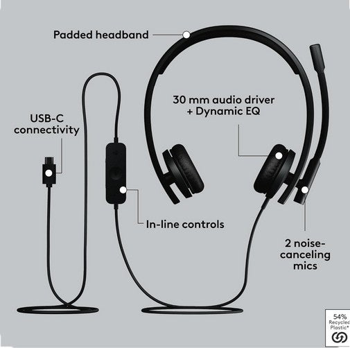 Logitech H570e USB Headset with Microphone for PC and Mac, USB-C Wired Headset with Stereo Sound, Noise-Canceling Mics and Inline Controls, Certified for Microsoft Teams, Black