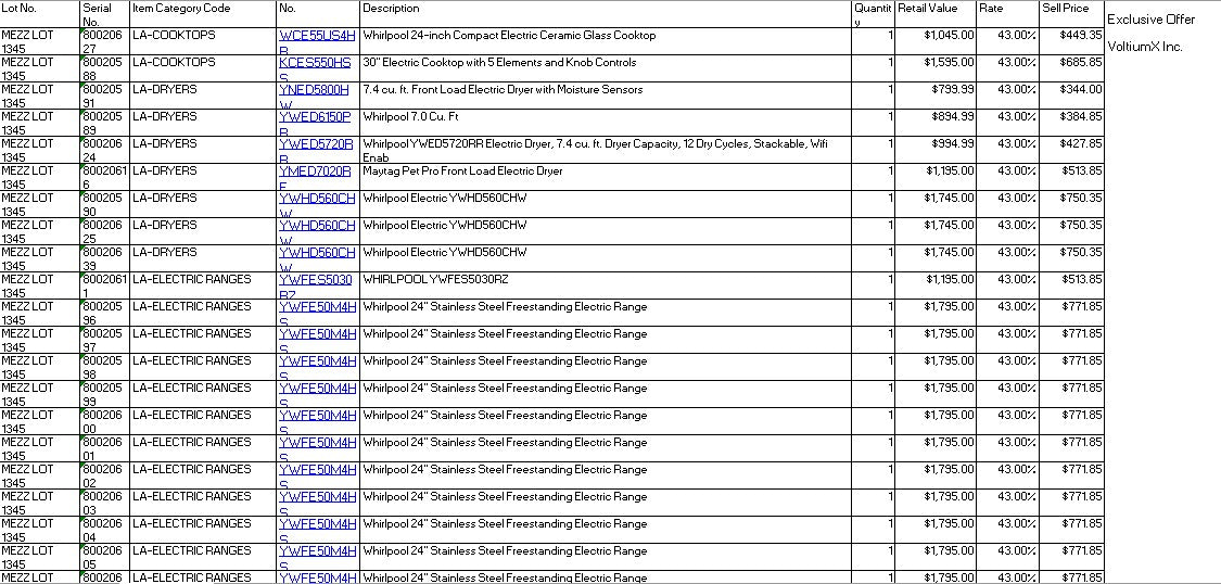 Whirlpool and Amana Appliances-. Please call or email for prices and full manifests.