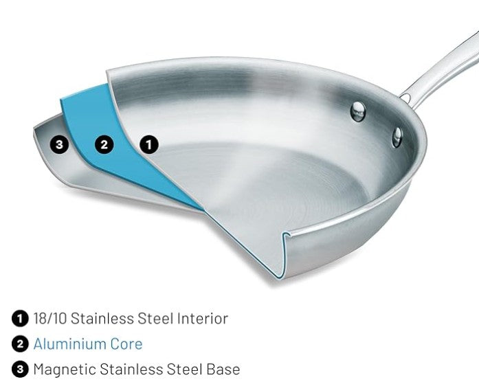 Lagostina L853040130 Ambiente 30cm NS Skillet MOQ 10