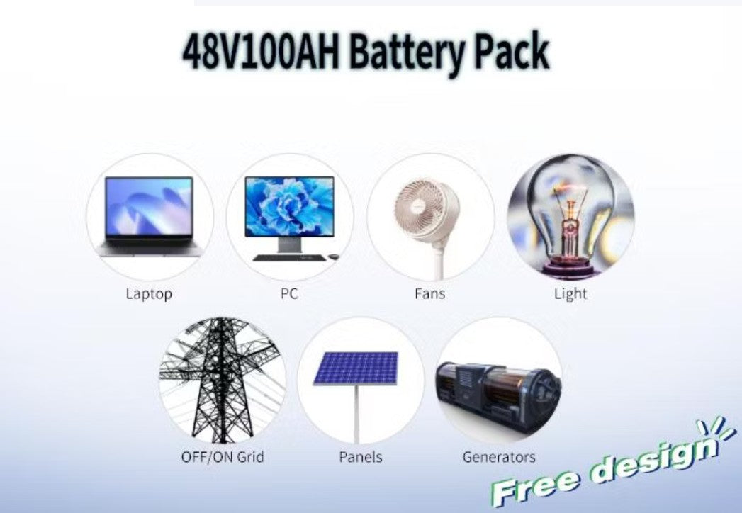 VoltiumX 48V 51.2V 100Ah Rack Mount LiFePO₄ Battery Pack 5kW ESS | Solar Storage for Homes & Businesses